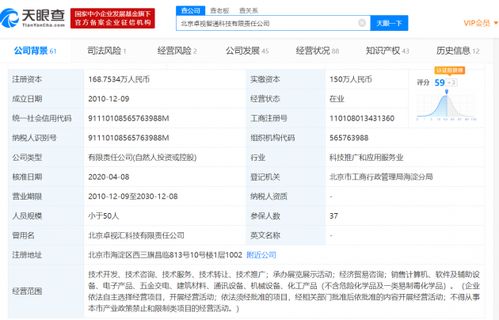 騰訊戰略投資卓視智通，持股1.23%布局計算機軟件咨詢服務